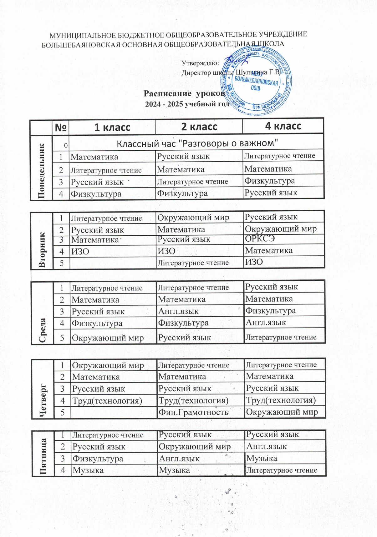 Расписание уроков начальной школы.